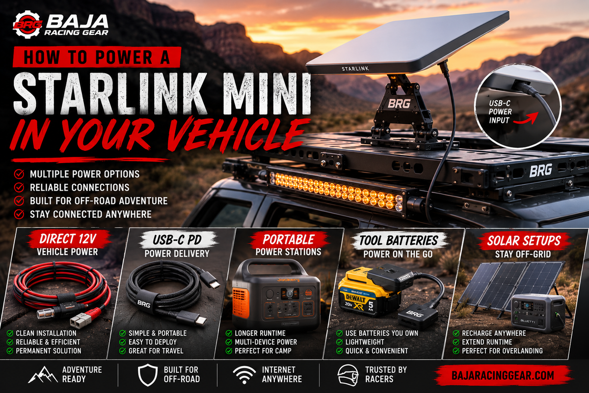 How to Power a Starlink Mini in Your Vehicle: The Best Options Explained