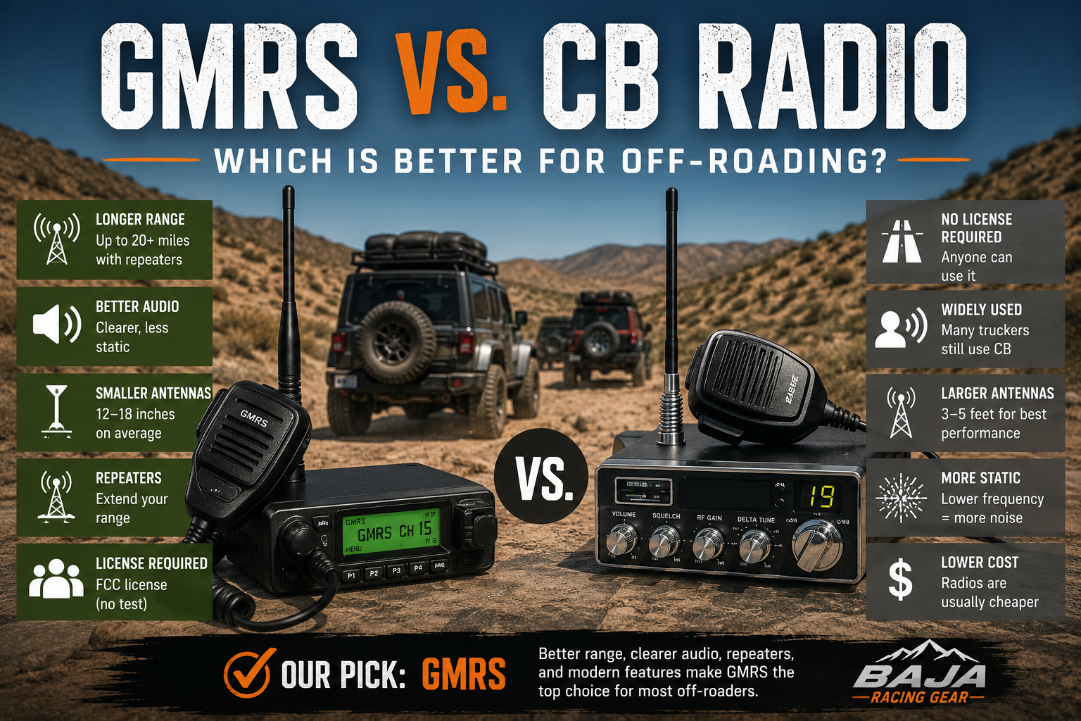 GMRS vs. CB Radio: Which Is Better for Off-Roading?