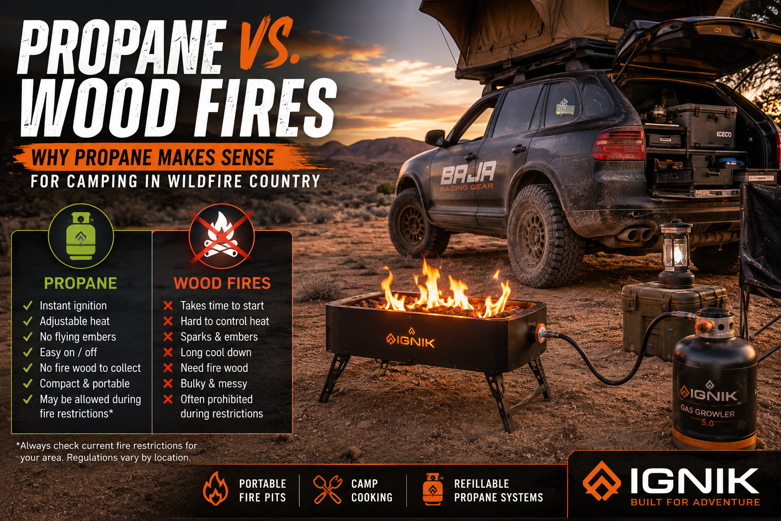 Propane vs. Wood Campfires: Why Propane Makes Sense for Camping in Wildfire Country