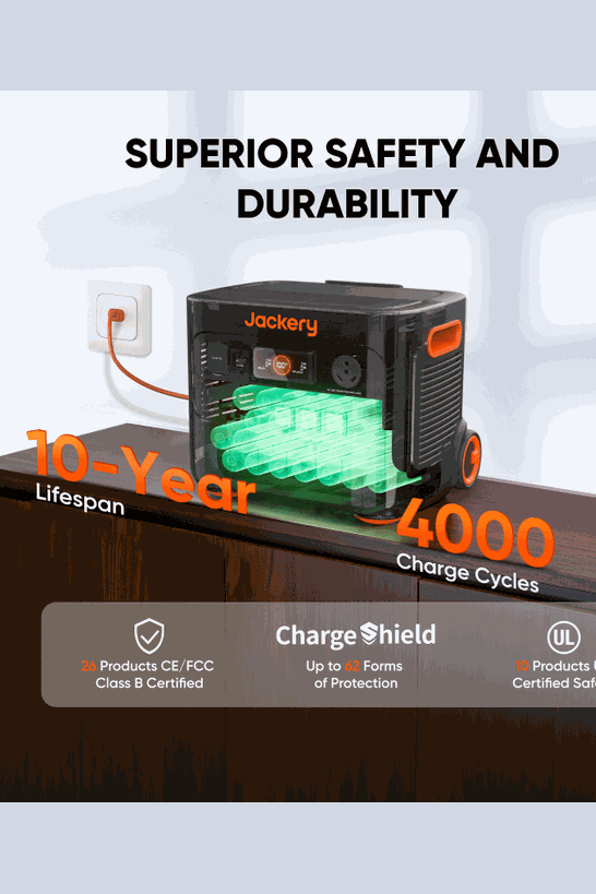 Solar Generator 2000 Plus