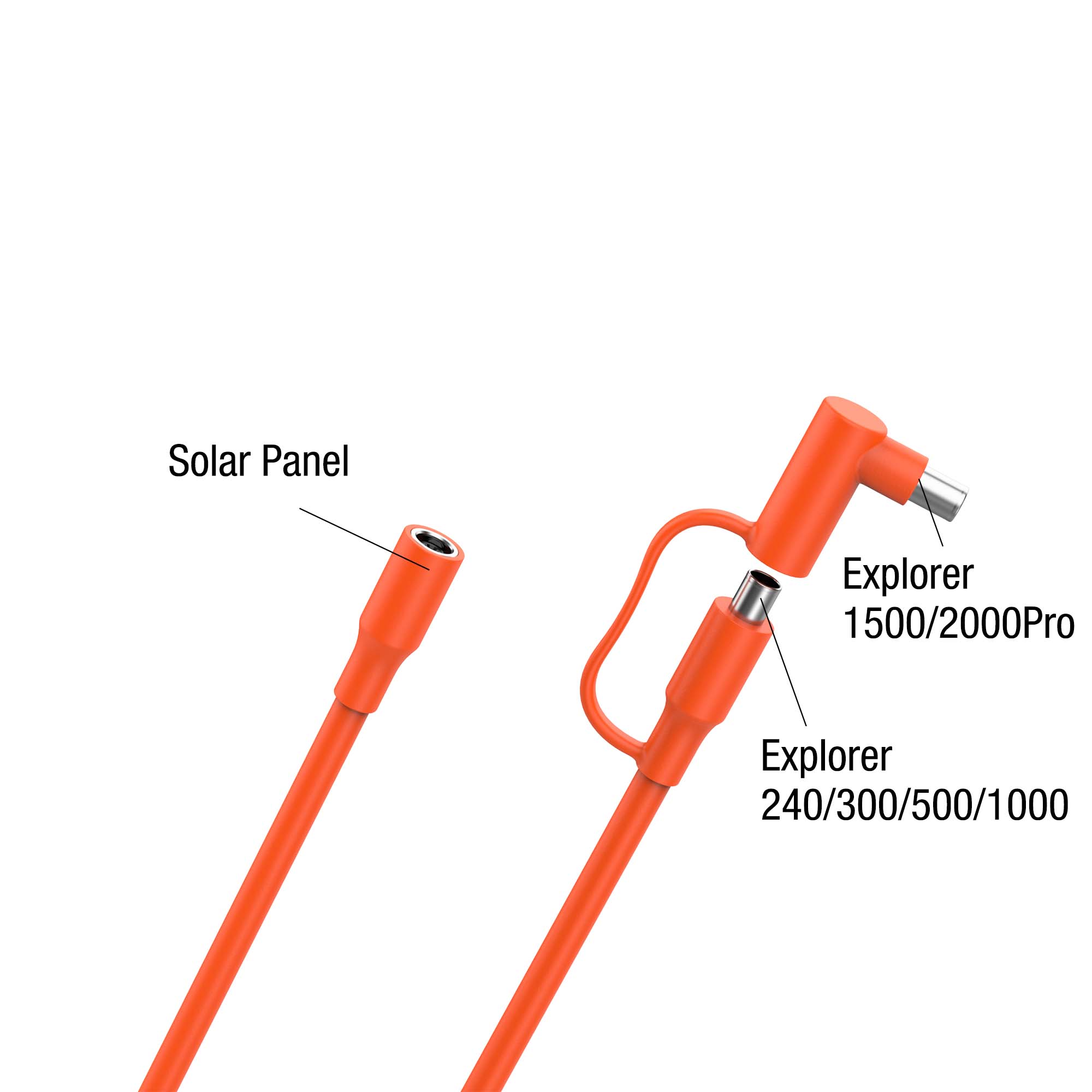 Jackery DC Extension Cable for Solar Panels - Durable & Safe