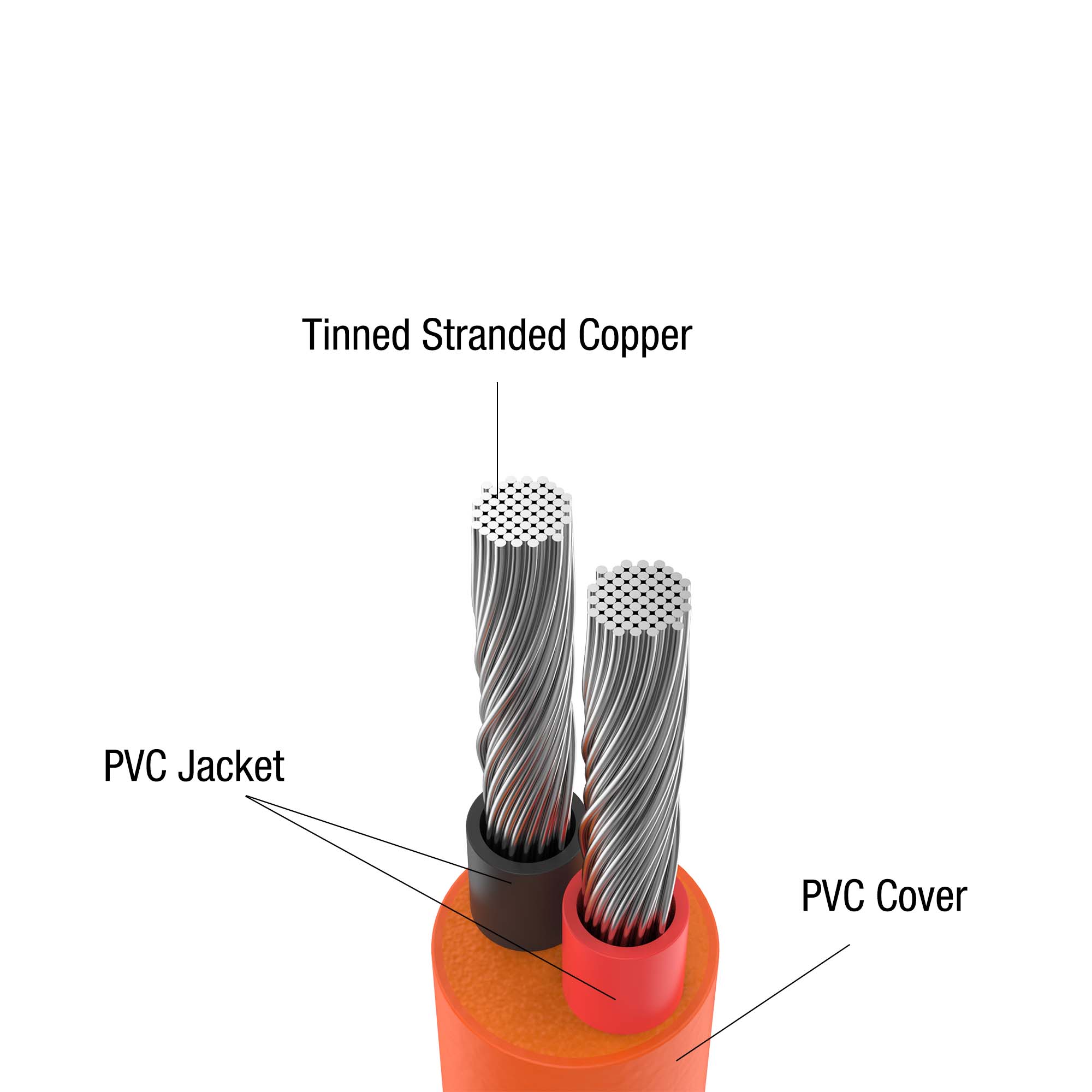 Jackery DC Extension Cable for Solar Panels - Durable & Safe