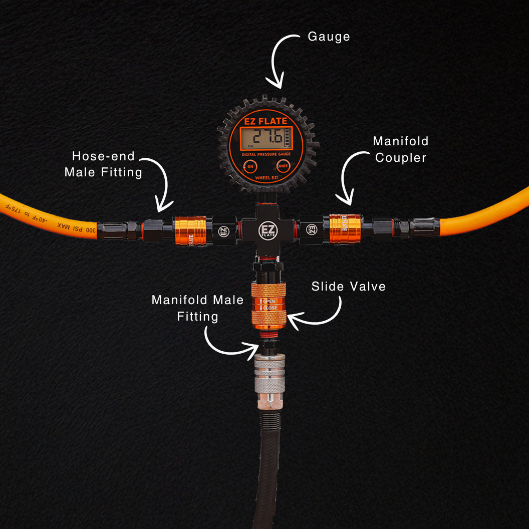 Hyperflex 4-Way Hose Kit with Standard Manifold for Quick Inflation