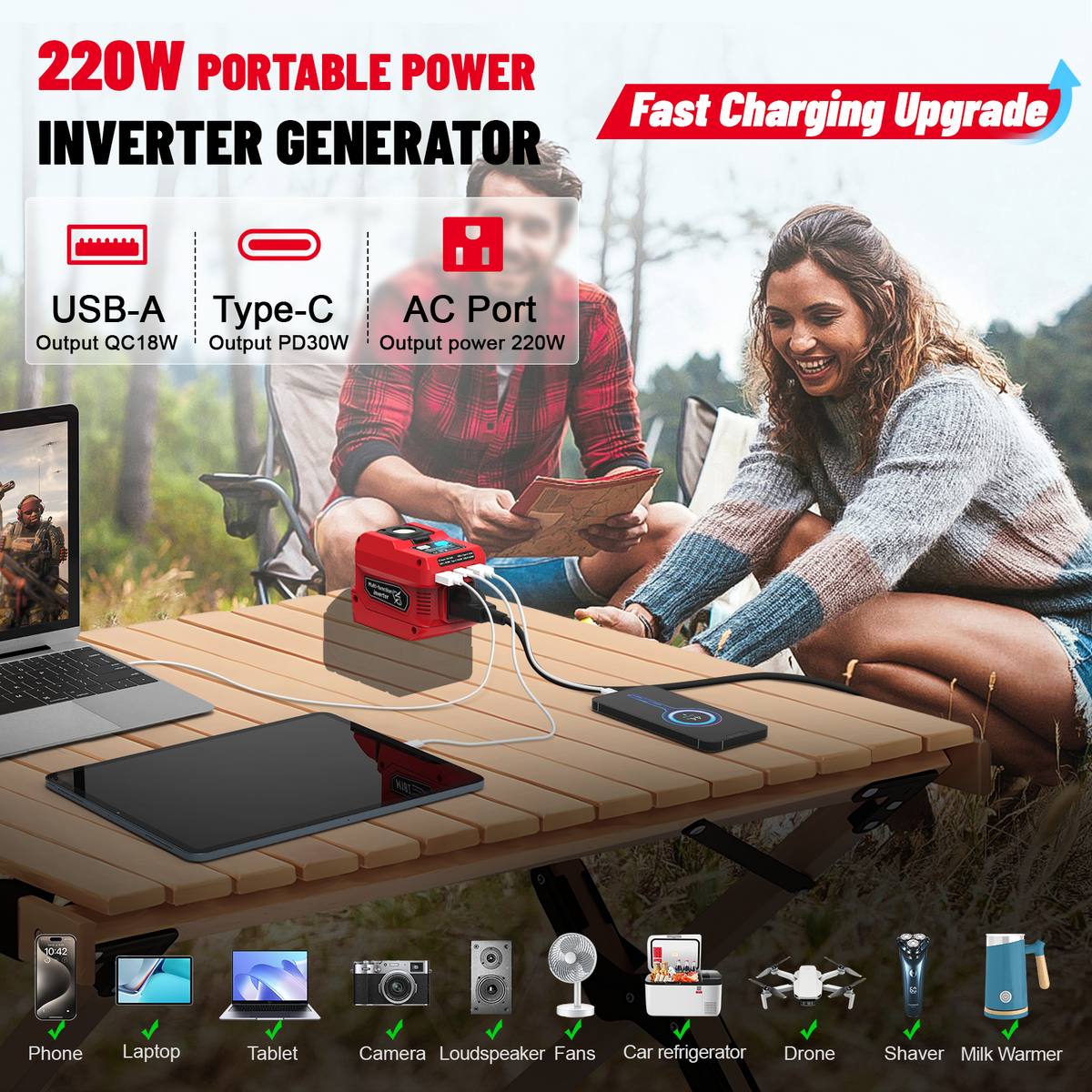 220W Portable Power Generator for Milwaukee 18V Batteries - Compact