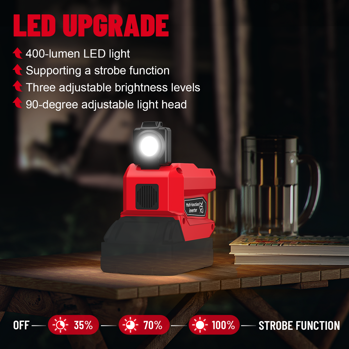 220W Portable Power Generator for Milwaukee 18V Batteries - Compact
