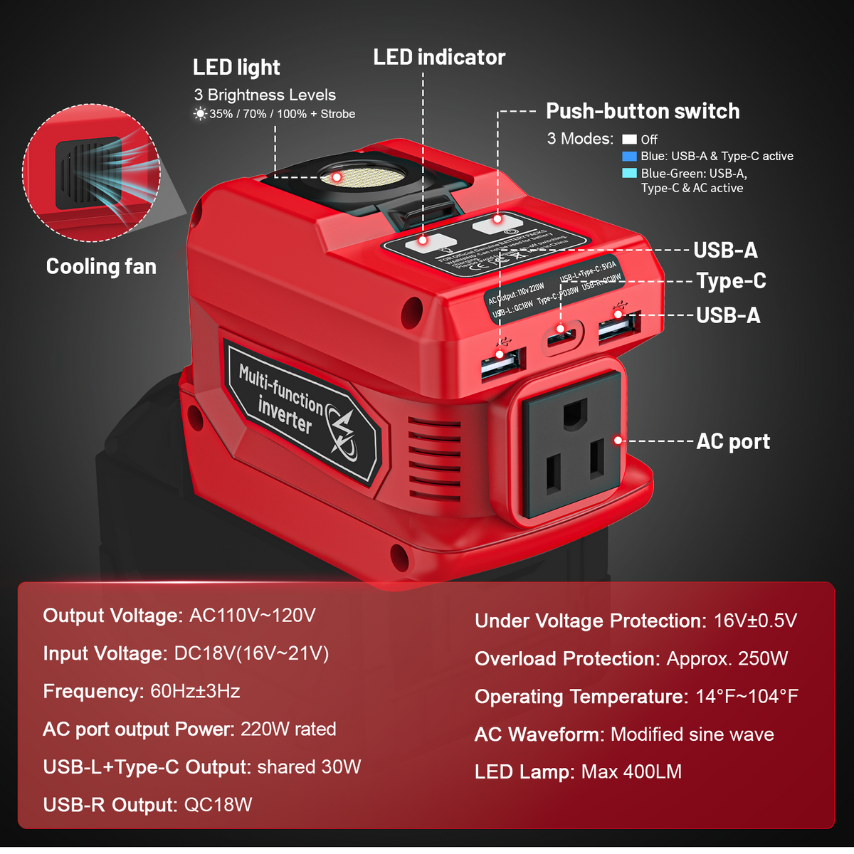 220W Portable Power Generator for Milwaukee 18V Batteries - Compact