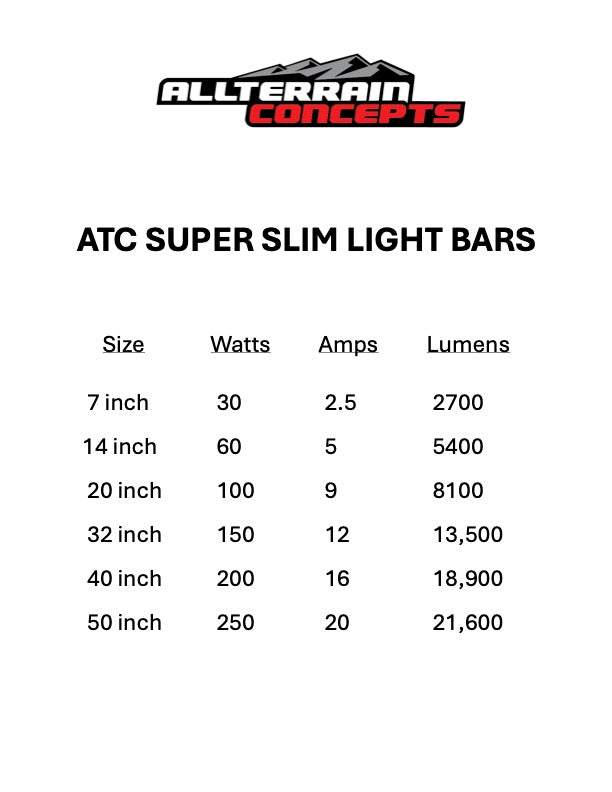 Super Slim Series Light Bars - High-Performance LED Light Bars 50"