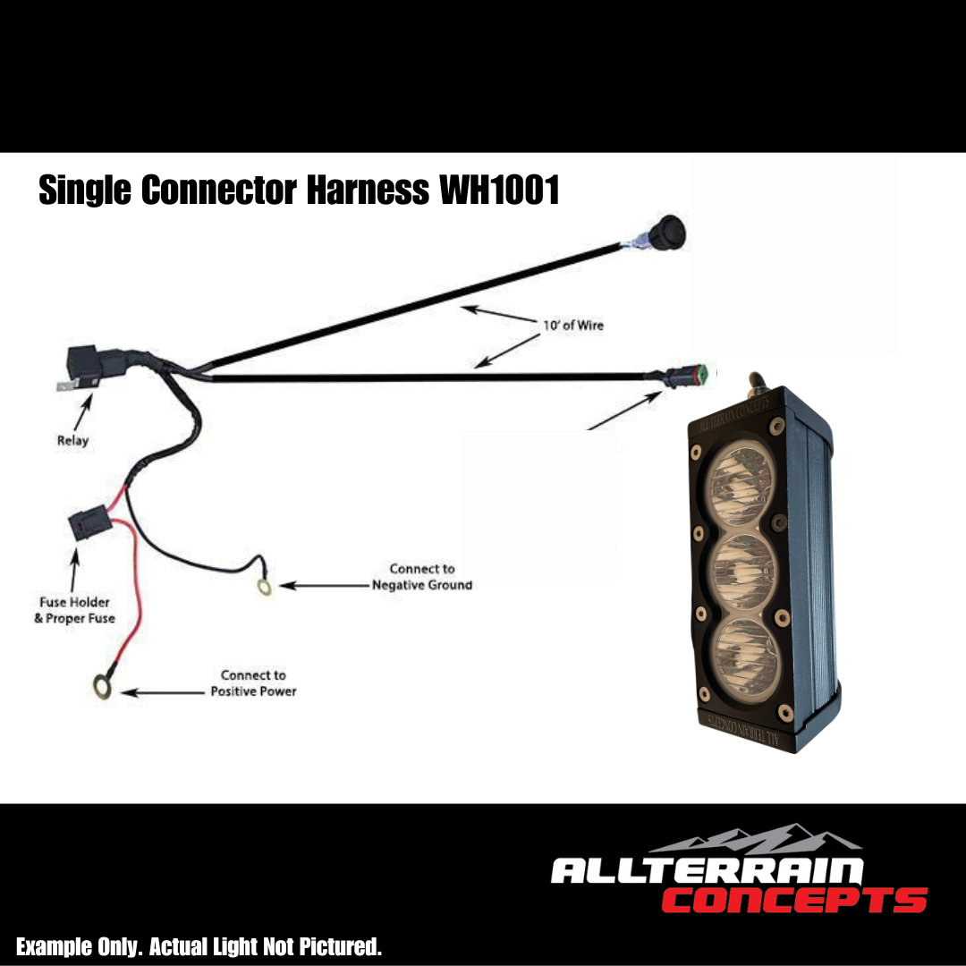 Dual Spotlight Wiring Harness - 3M Waterproof Encapsulated Wiring