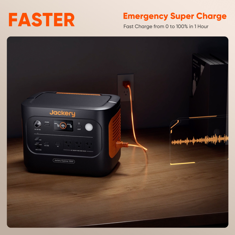 Jackery Explorer 1000 Portable Power Station with 1070Wh Capacity