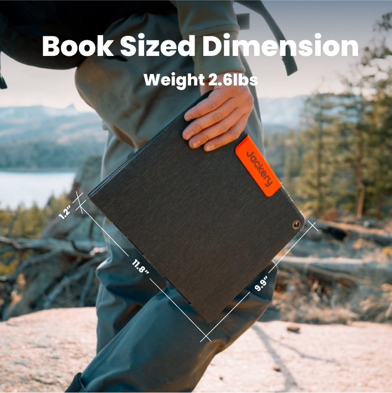 Jackery SolarSaga 40W Mini Solar Panel | Portable & Durable