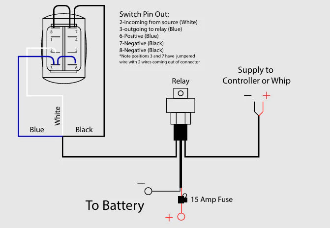 5150 Whips Wiring Harness + Optional Rocker Switch