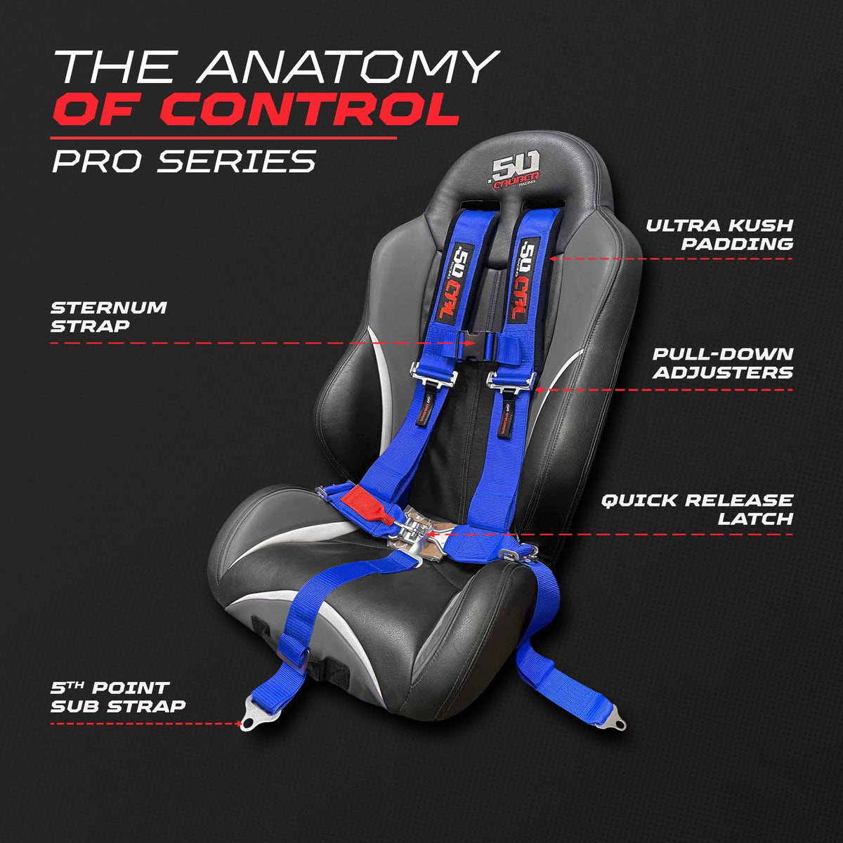 3" 5 Point Racing Harness – Pro Series Race Latch | 50 Caliber Racing