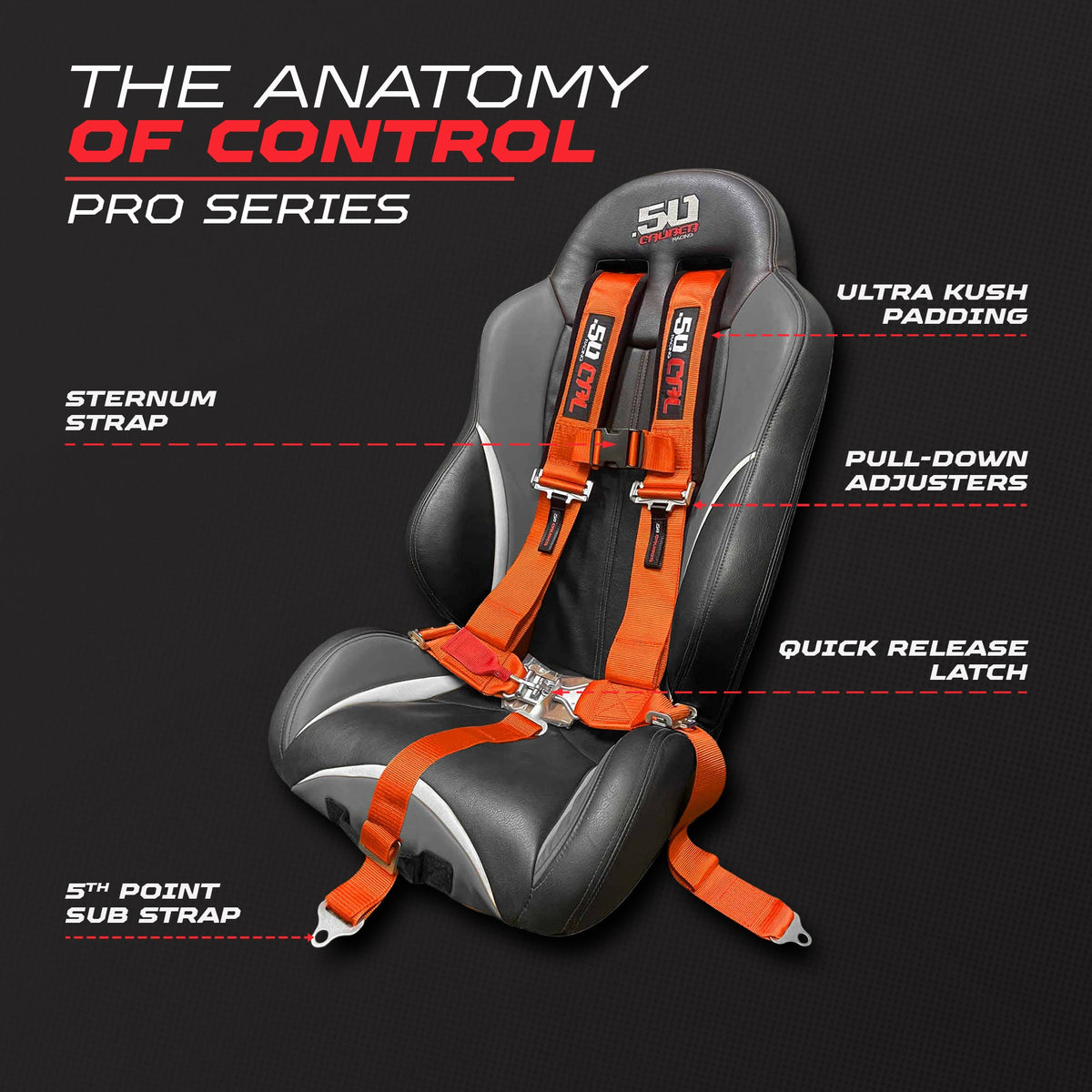 3" 5 Point Racing Harness – Pro Series Race Latch | 50 Caliber Racing