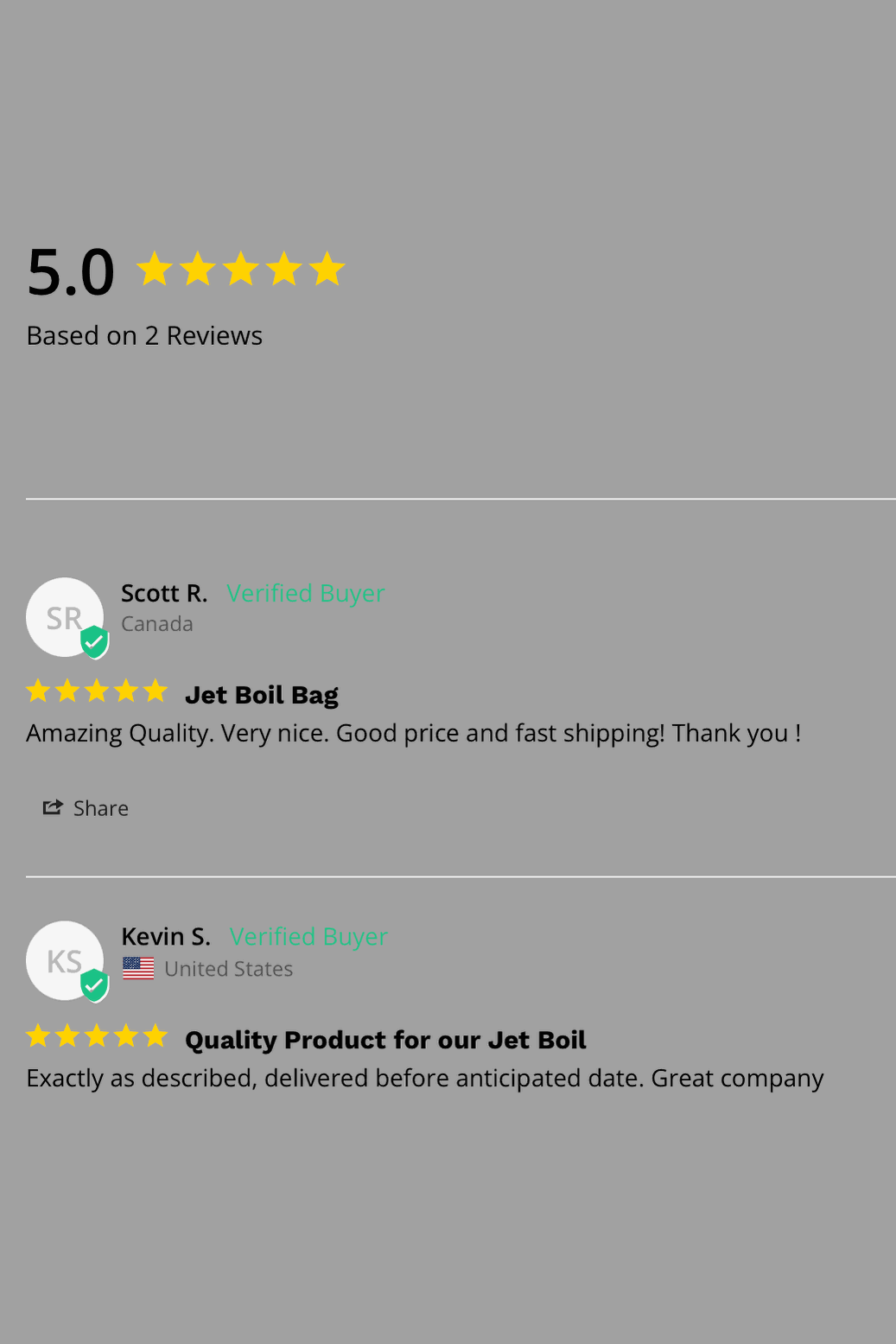 Dual Propane Bottle Pouch