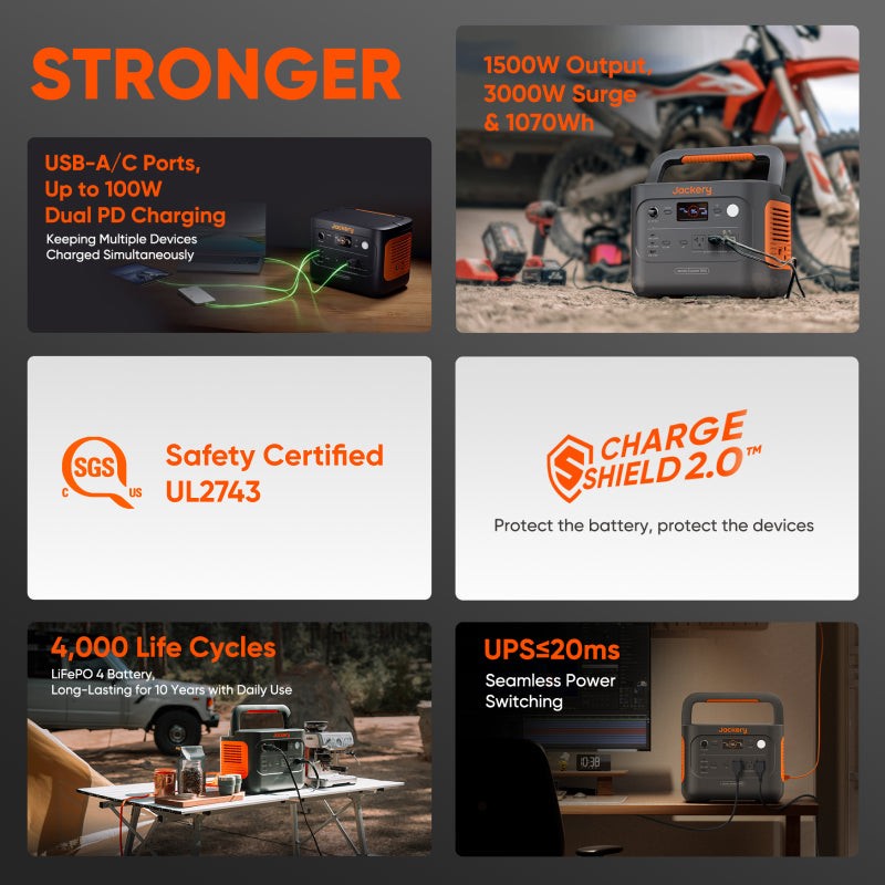 Jackery Explorer 1000 Portable Power Station with 1070Wh Capacity