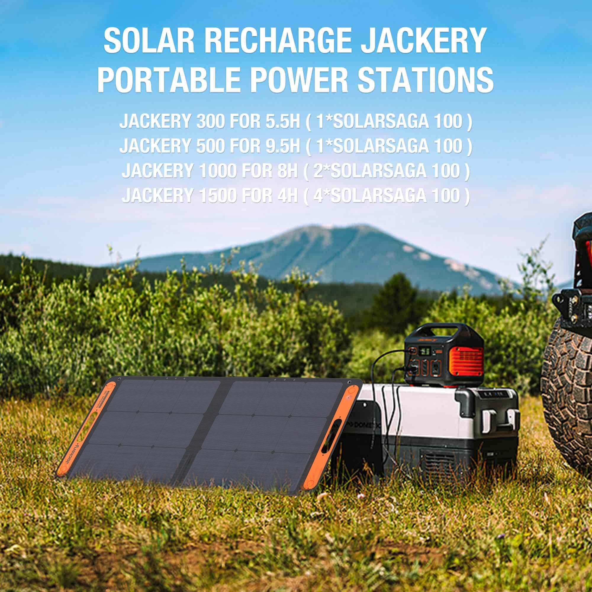 Foldable & Portable SolarSaga 100W - Compact & Efficient Solar Panel