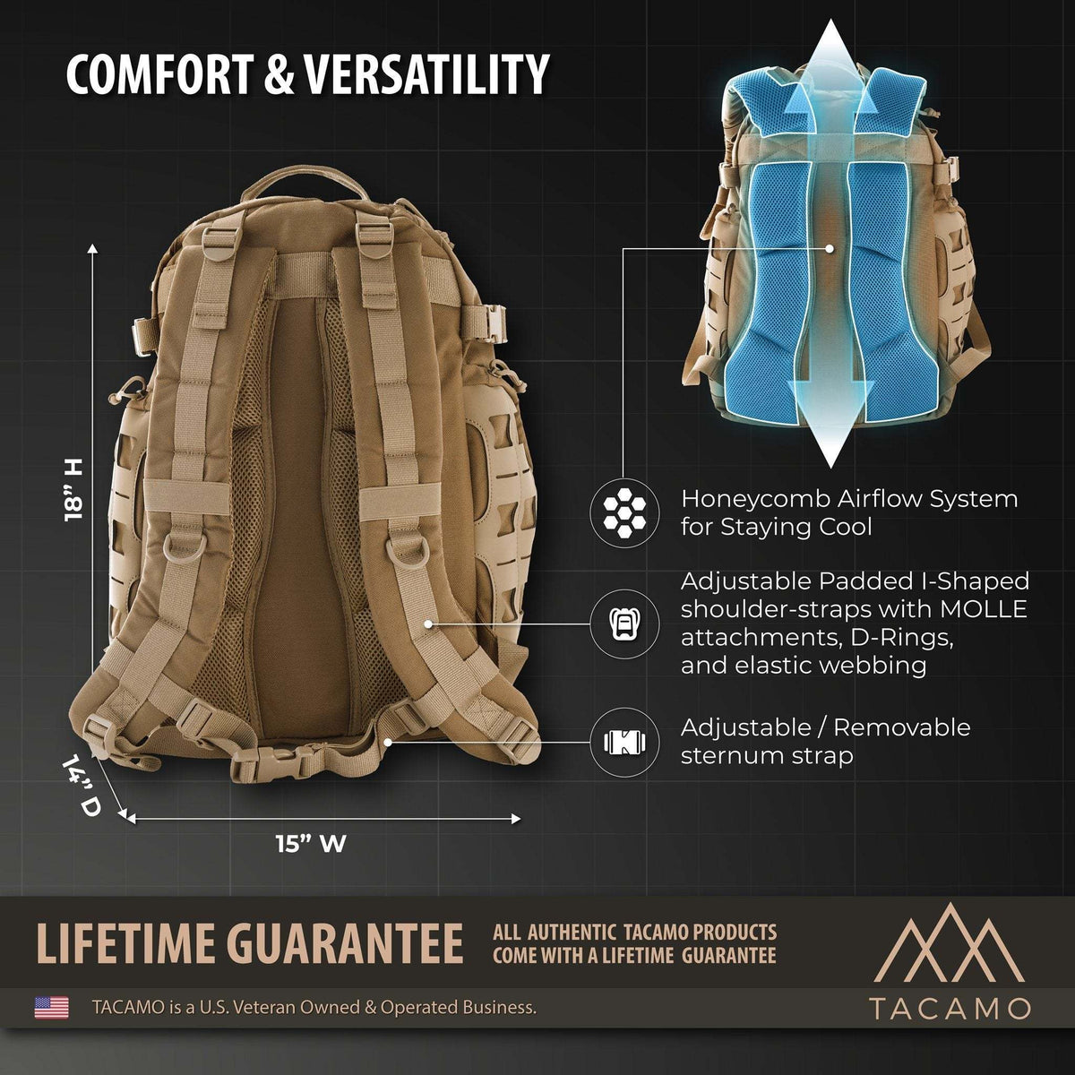 35L tactical backpack with padded shoulder straps, MOLLE webbing, and Honeycomb Airflow System for comfort; includes lifetime guarantee.