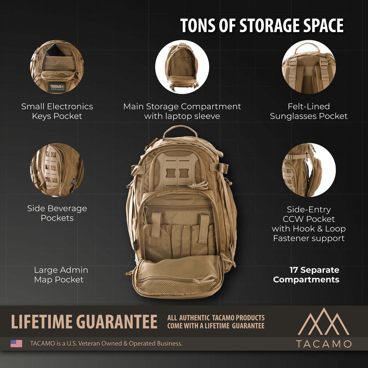 TACAMO GH35 Tactical Backpack with 17 compartments, showcasing storage space for electronics, sunglasses, and beverages, with a lifetime guarantee.