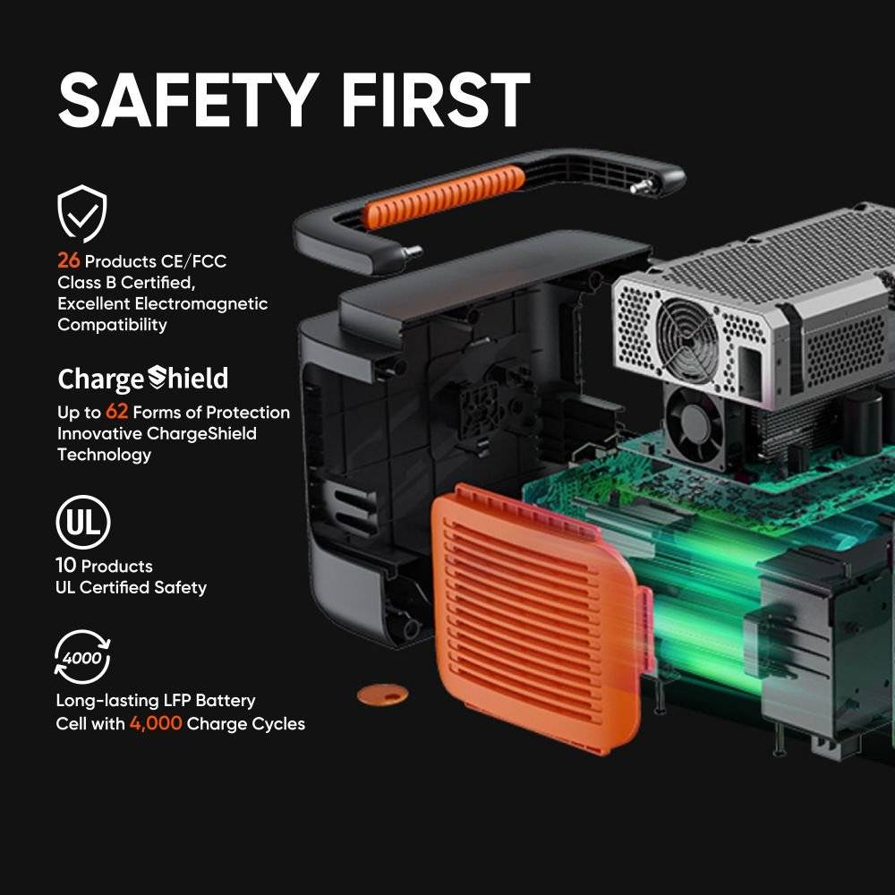 Jackery Solar Generator 1000 Plus | Expandable, Portable Power