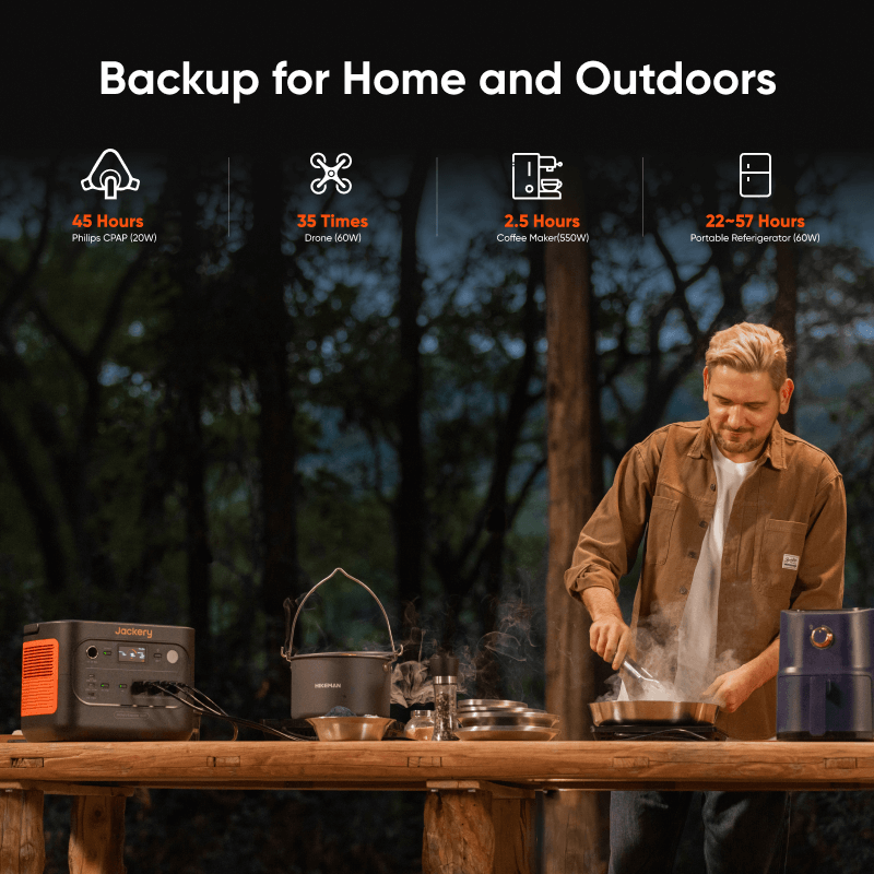 Jackery Explorer 1500 Portable Power Station – High Capacity, Compact & Efficient