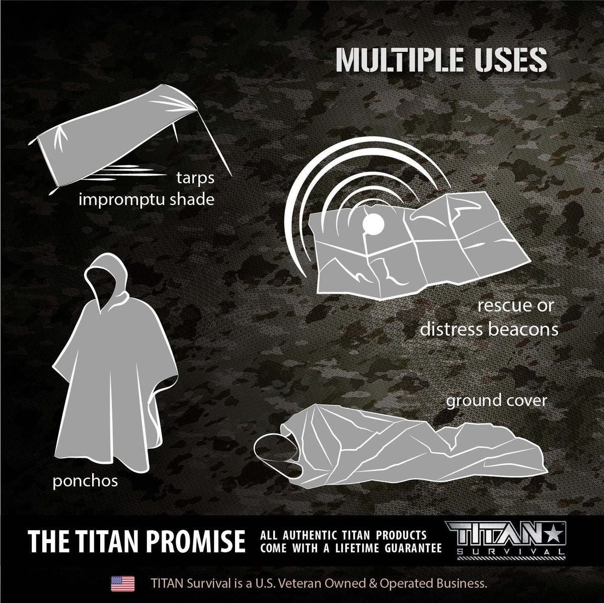 Emergency Survival Blankets, 5-Pack - NASA Inspired Mylar by TITAN