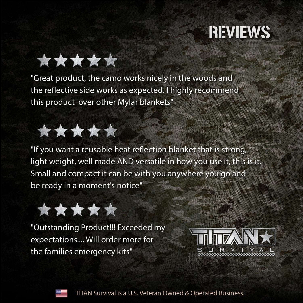 Emergency Survival Blankets, 5-Pack - NASA Inspired Mylar by TITAN