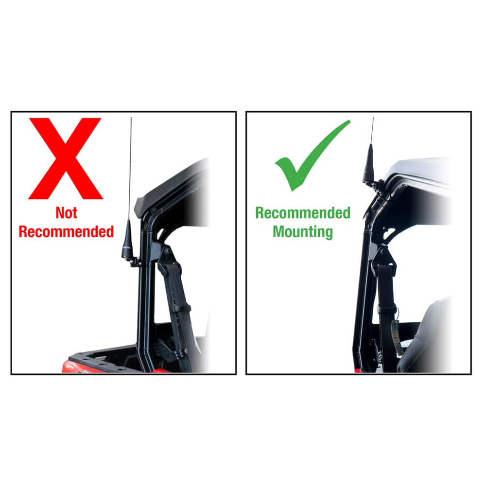 Axia Adjustable Antenna Mounts - PCI Race Radios