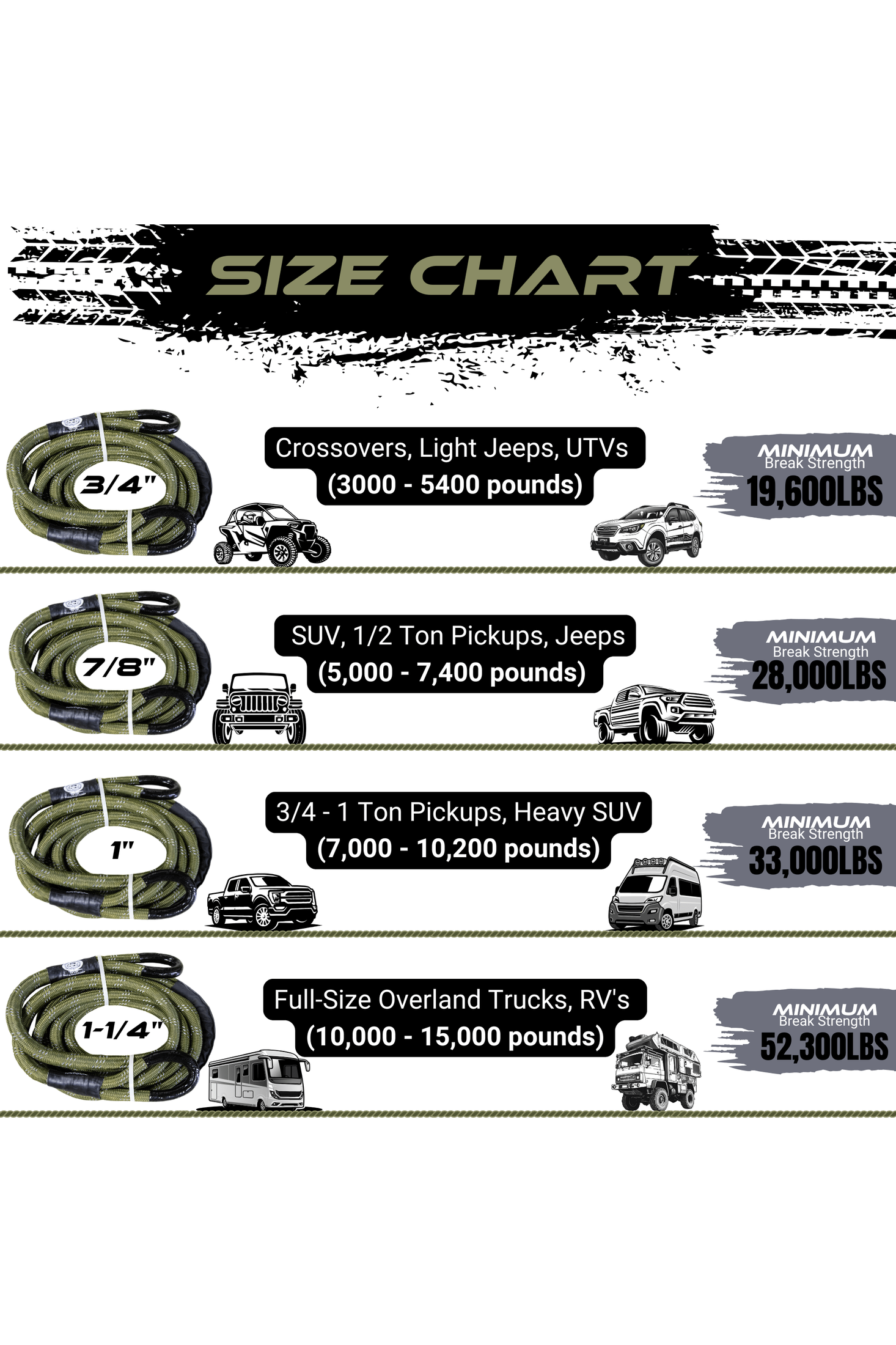 Ultimate Recovery Kit Limited Edition - Backcountry 4WD