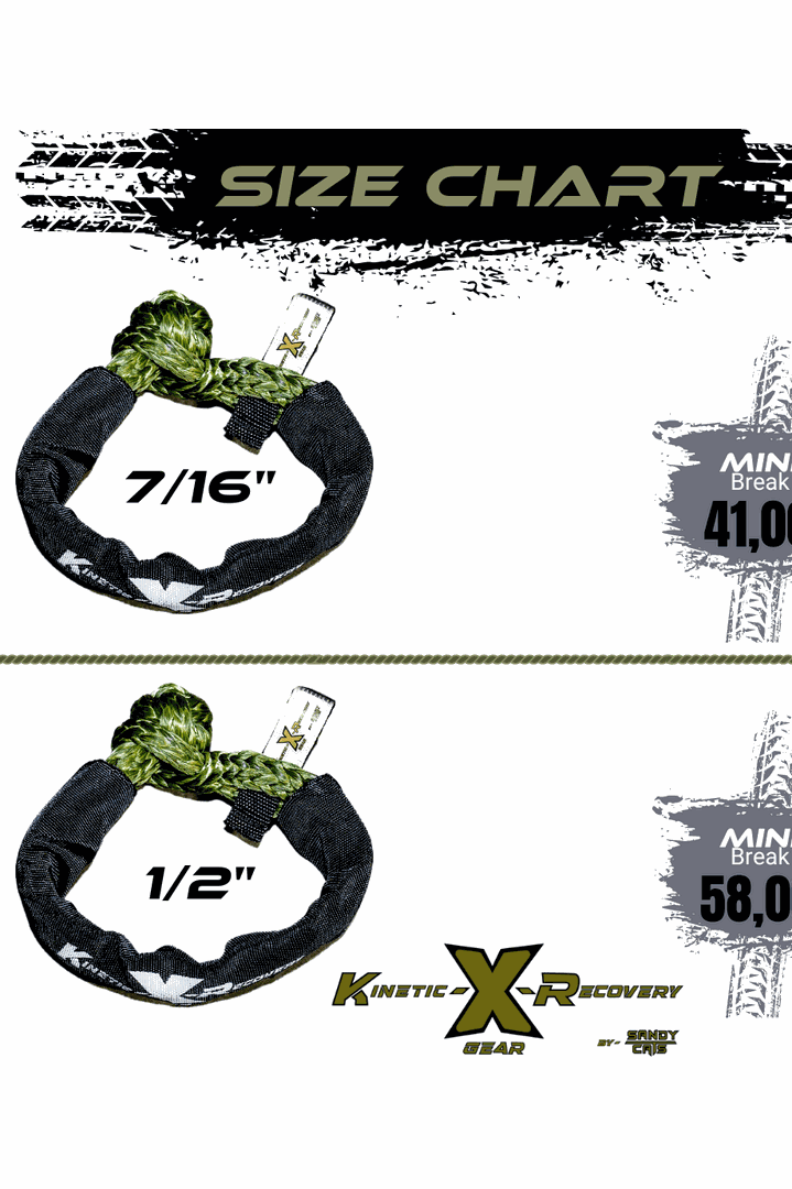 Soft Shackle | High-Strength Soft Shackle for Off-Road Recovery