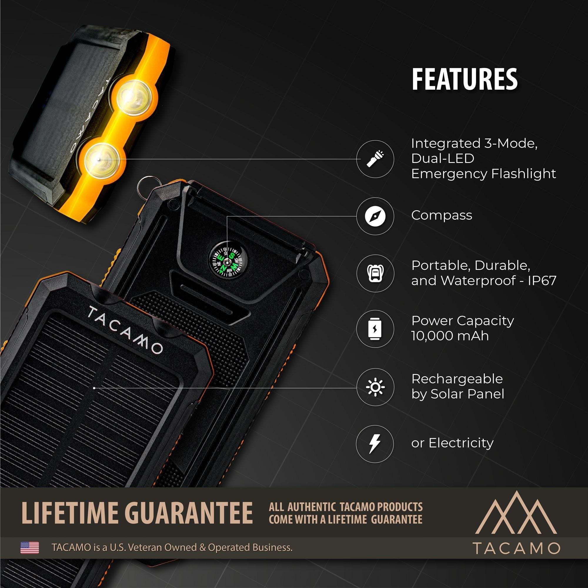 Solar power bank with 10,000 mAh capacity, dual USB ports, solar charging, LED flashlight, and waterproof design.