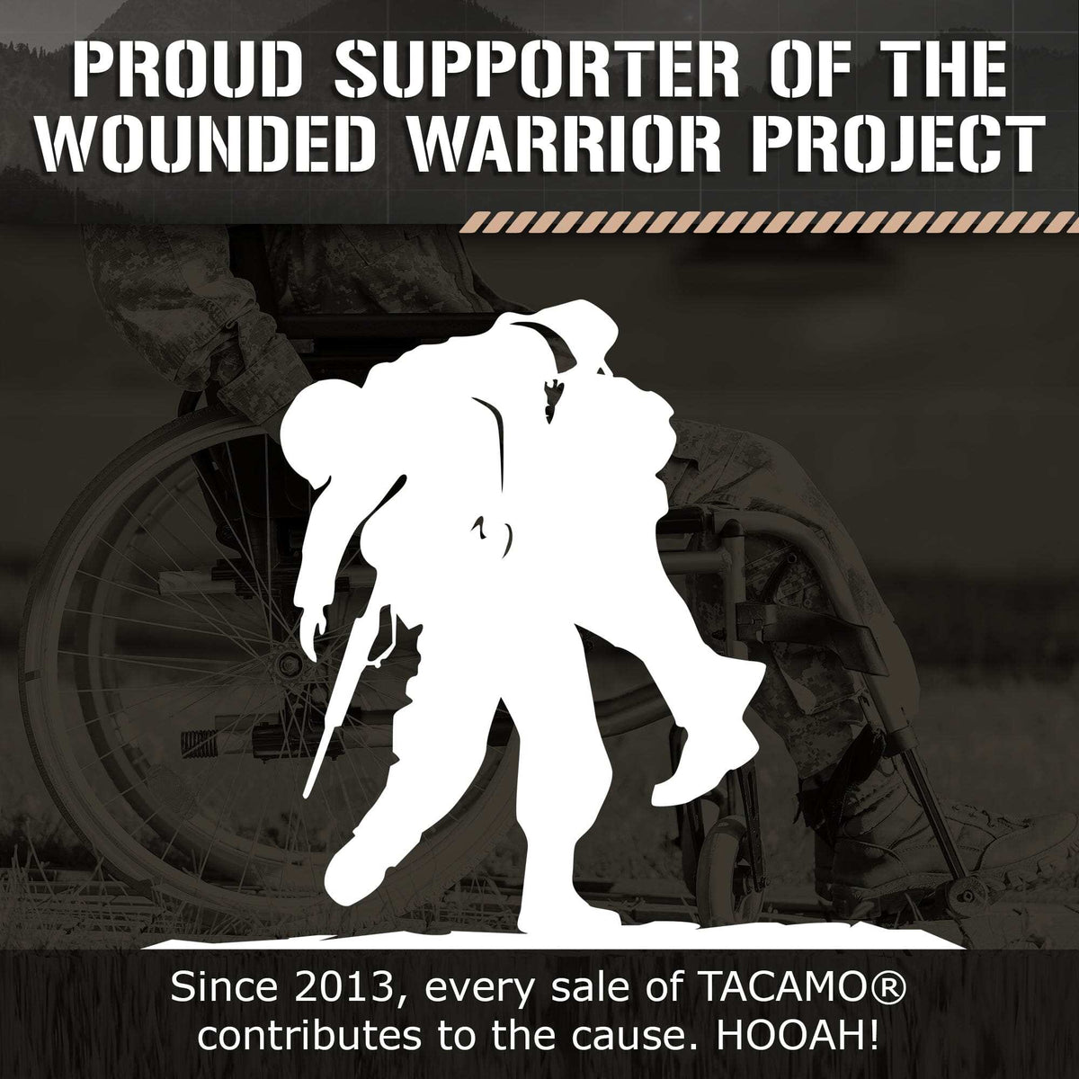 TACAMO Dry Bags - Waterproof & Durable Gear Protection