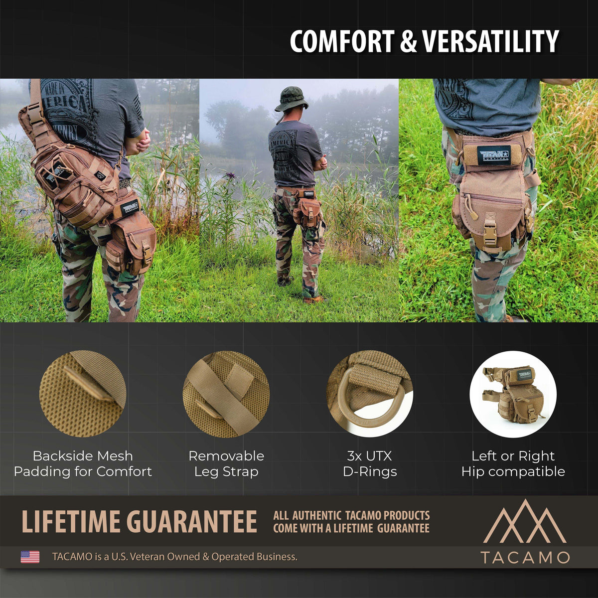 HB10 10L Tactical Drop Leg Bag - Versatile EDC & Outdoor Thigh Pack