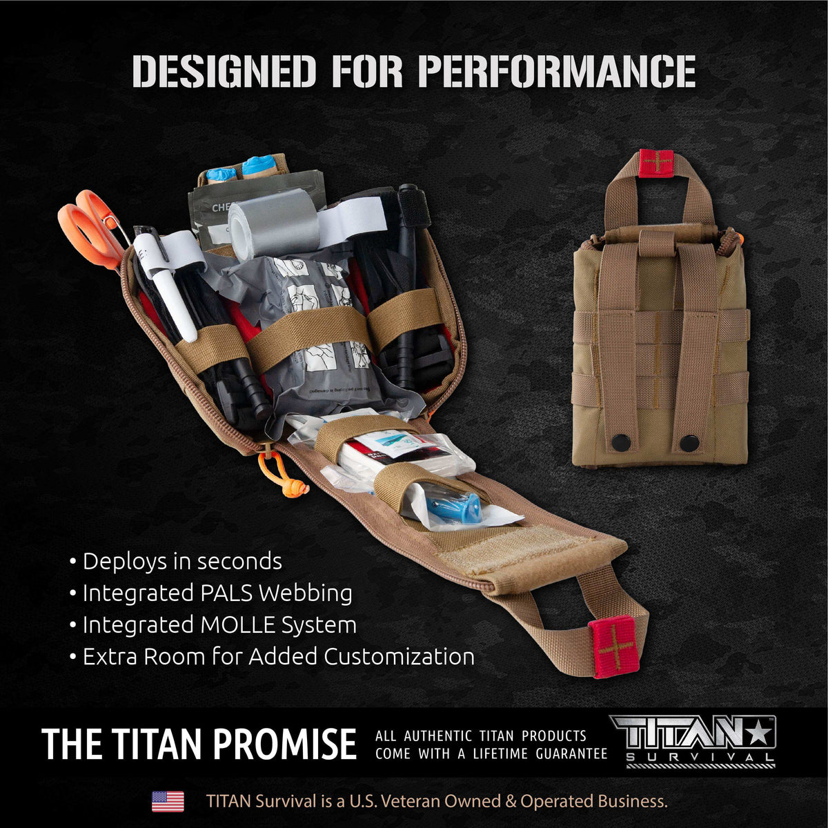 TITAN Survival Individual First Aid Kit (IFAK) – TECC/TCCC Compliant Trauma Kit