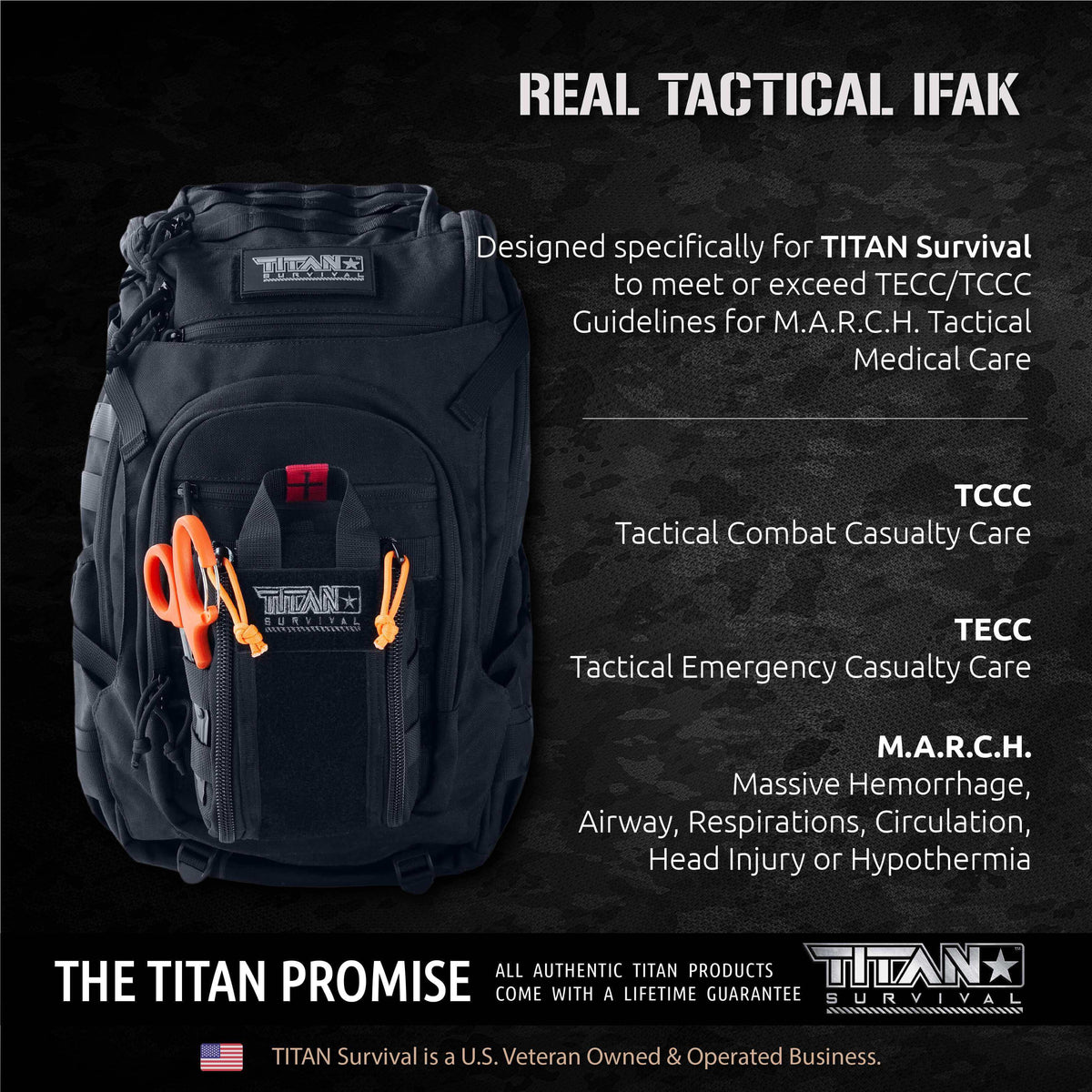 TITAN Survival Individual First Aid Kit (IFAK) with 2 CAT Tourniquets, TECC/TCCC compliant, tactical medical care kit.