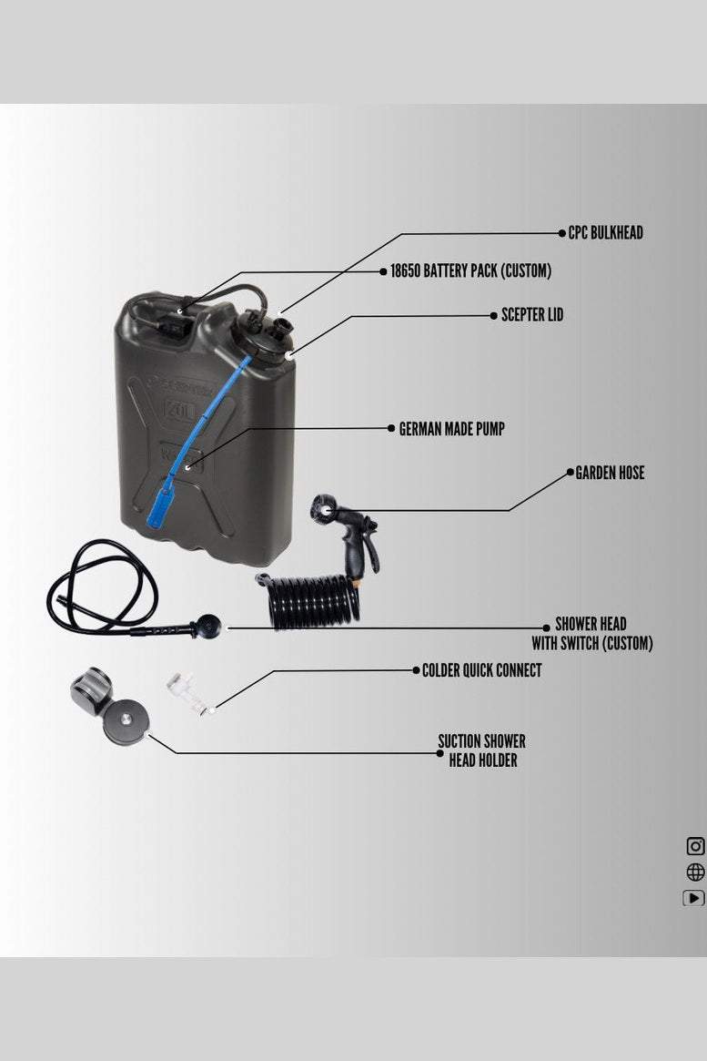 Ultimate Camp Kit featuring a powerful, battery-operated Scepter shower system with German-made pump and accessories.