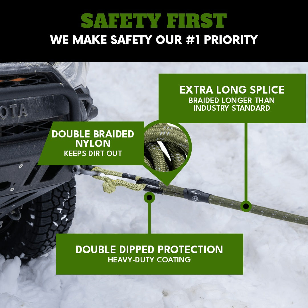 Kit de recuperación definitivo
