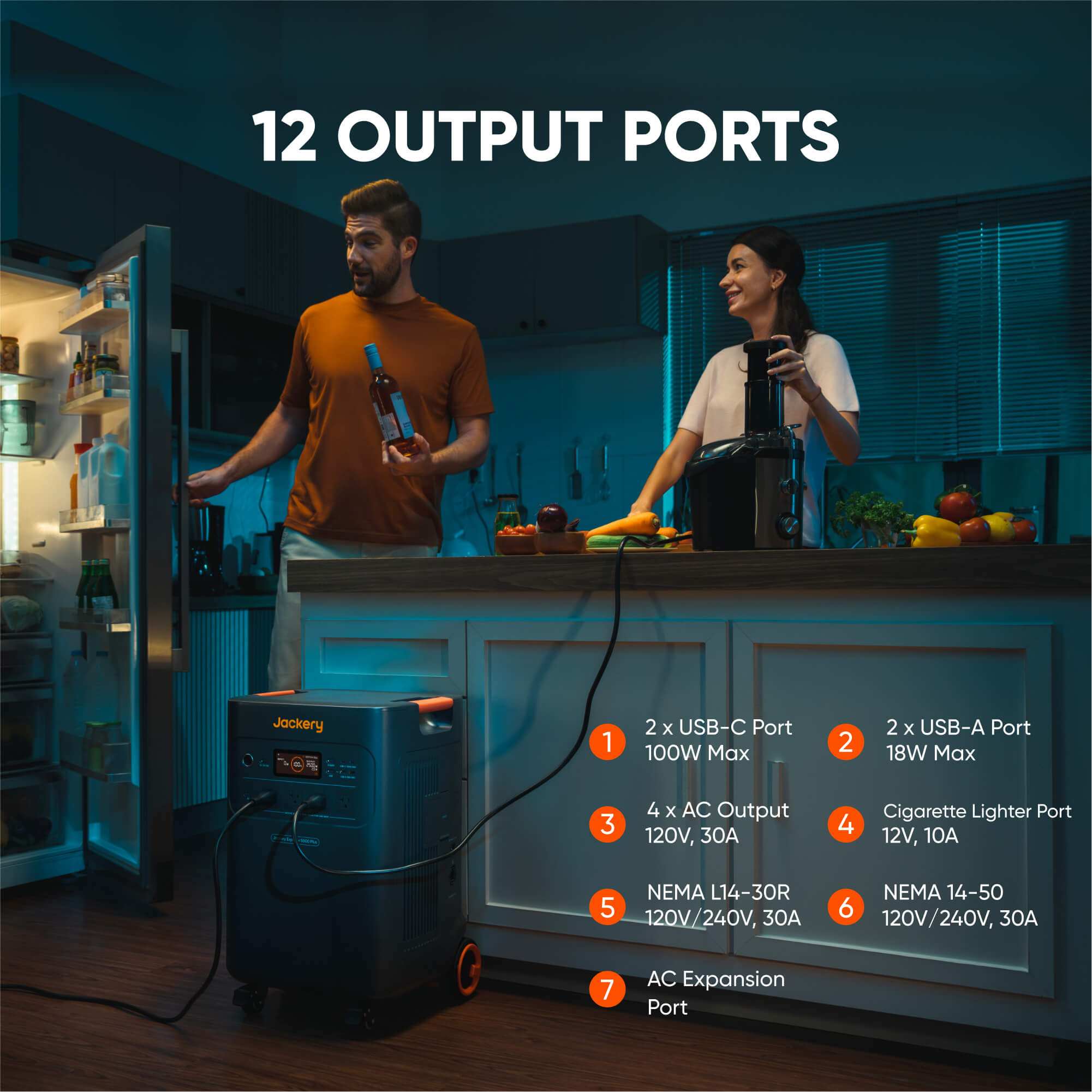 Explorer 5000 Plus - Power Backup for All Scenarios, Fast Charging
