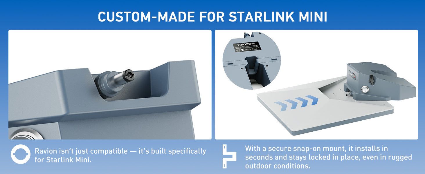 Ravion® battery for Starlink Mini