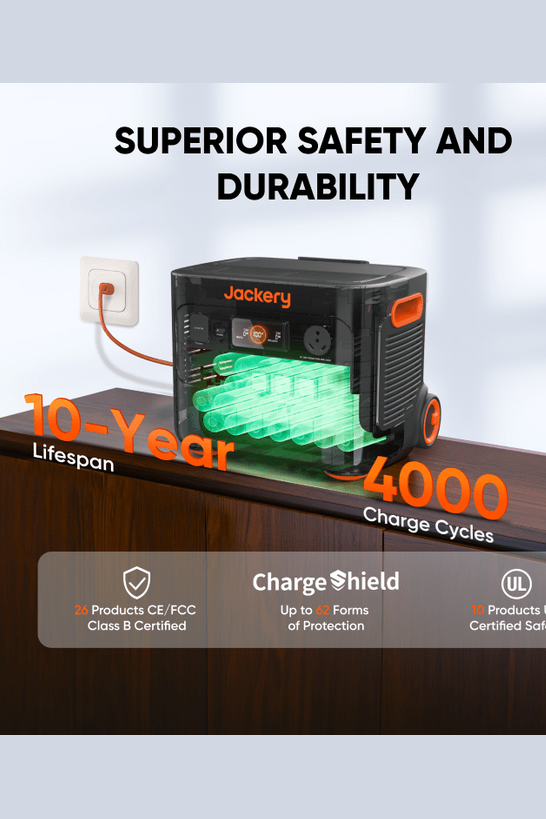 Solar Generator 2000 Plus