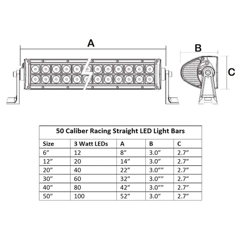 50 inch LED Light Bar