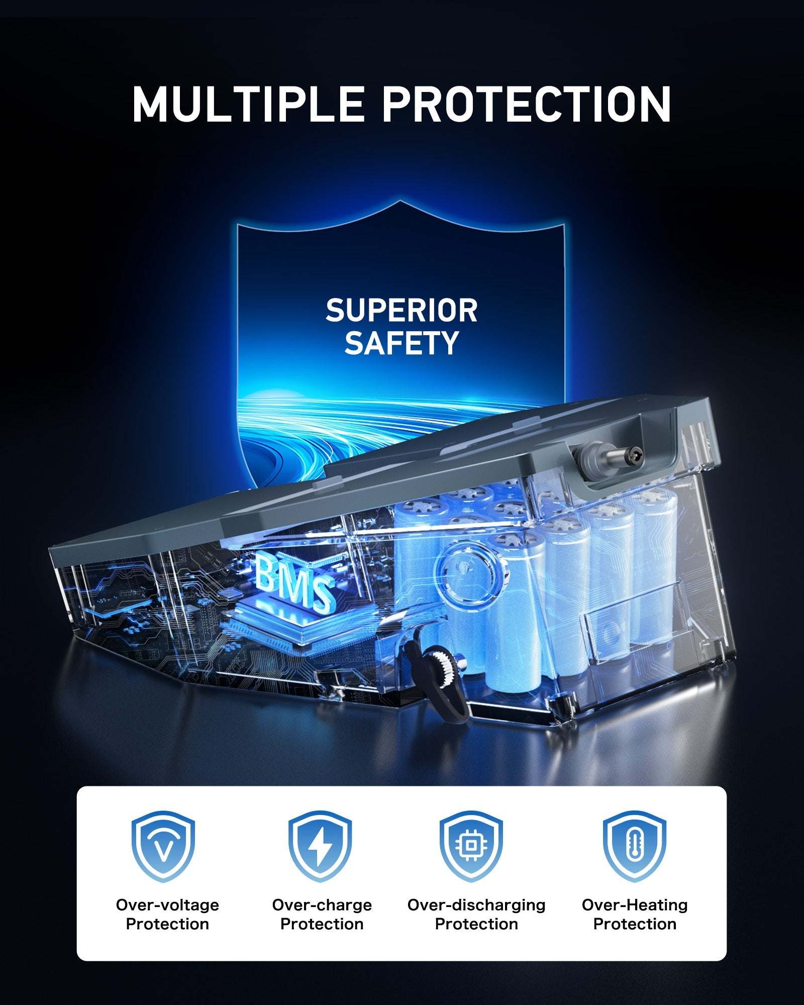 Ravion® battery for Starlink Mini