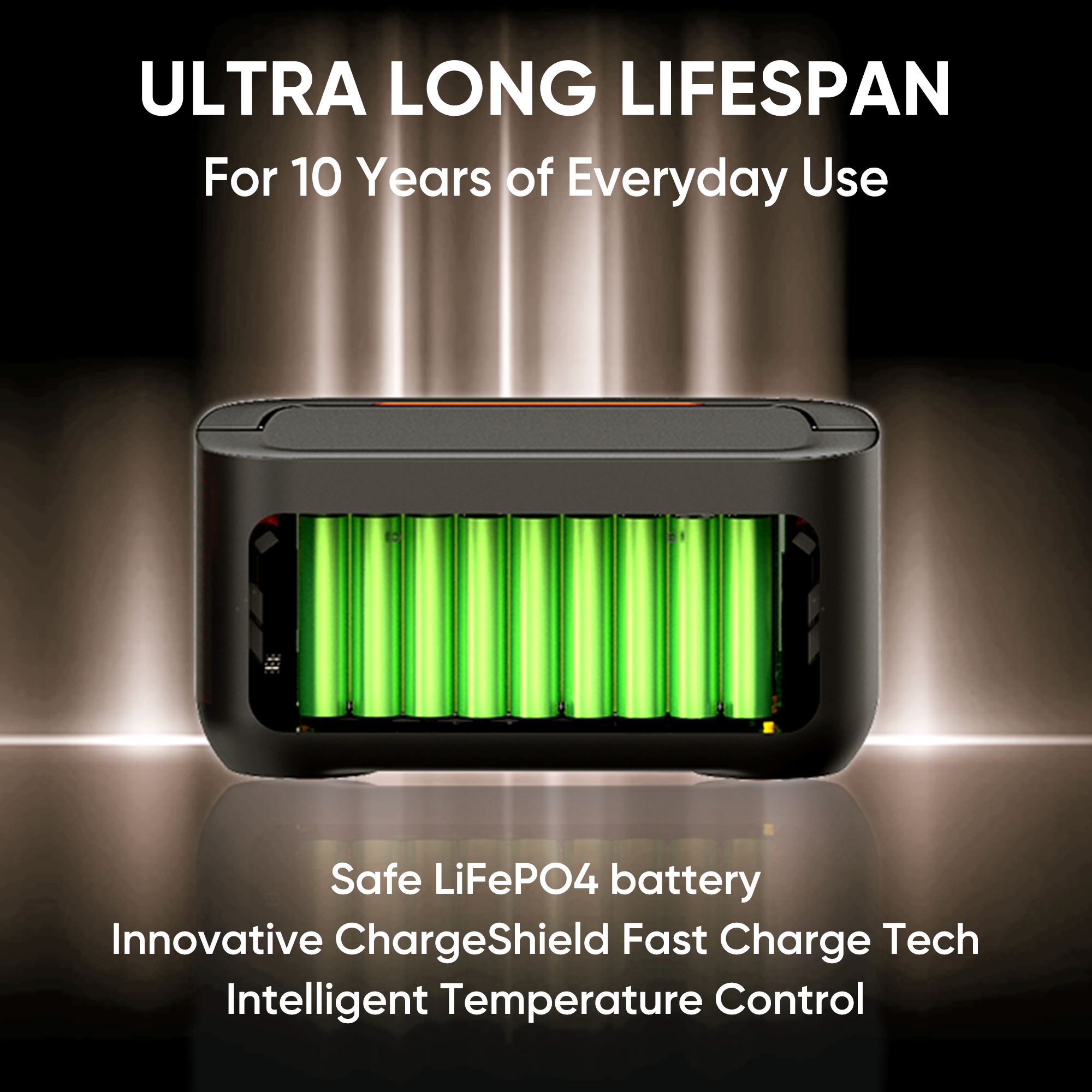 Jackery Battery Pack with 1264Wh Capacity and Long Cycle Life
