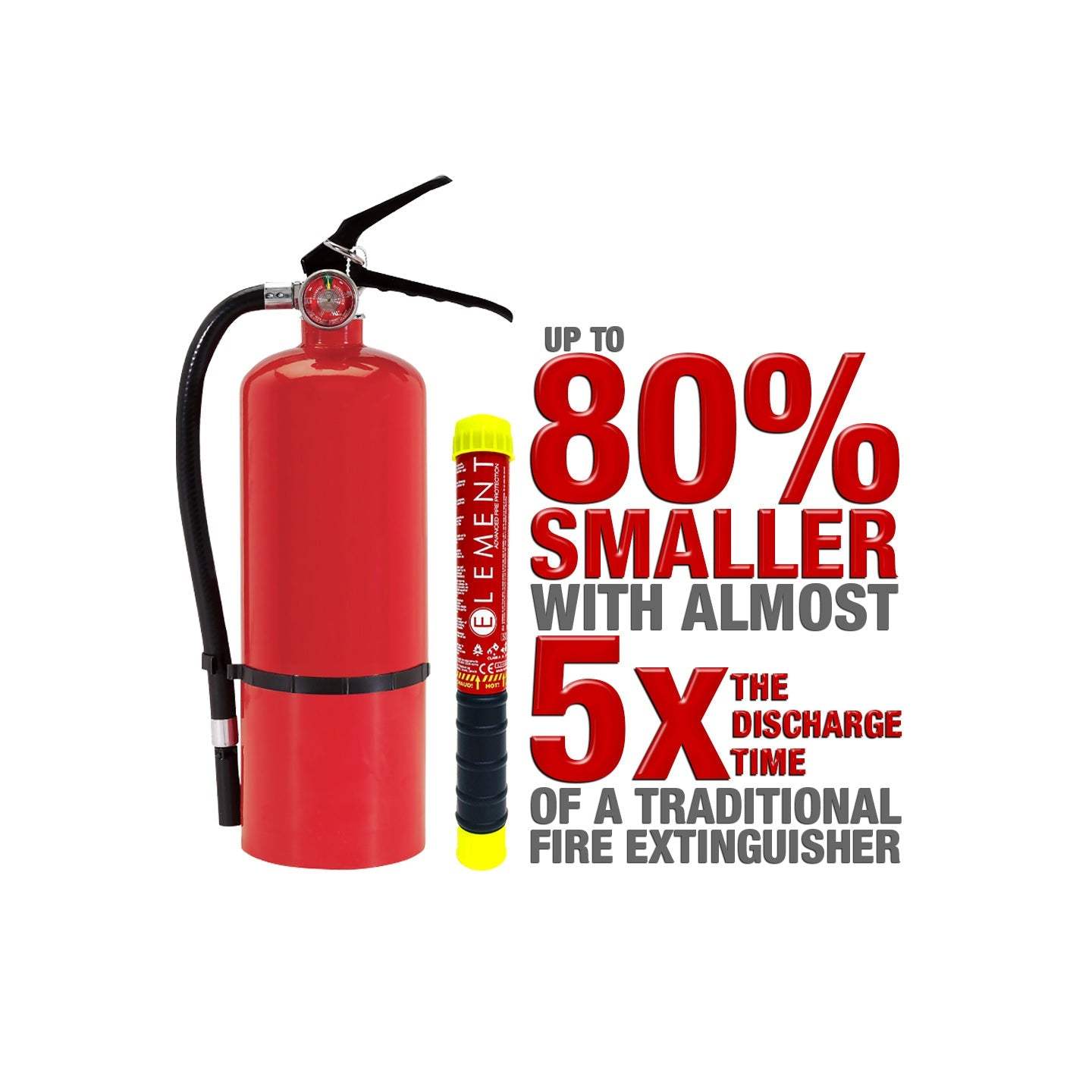 Element E50 Fire Extinguisher - 50 Seconds Fire Fighting Protection
