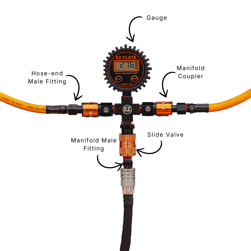 Hyperflex 4-Way Hose Kit with rapid locking air chucks and digital pressure gauge for simultaneous tire inflation and deflation