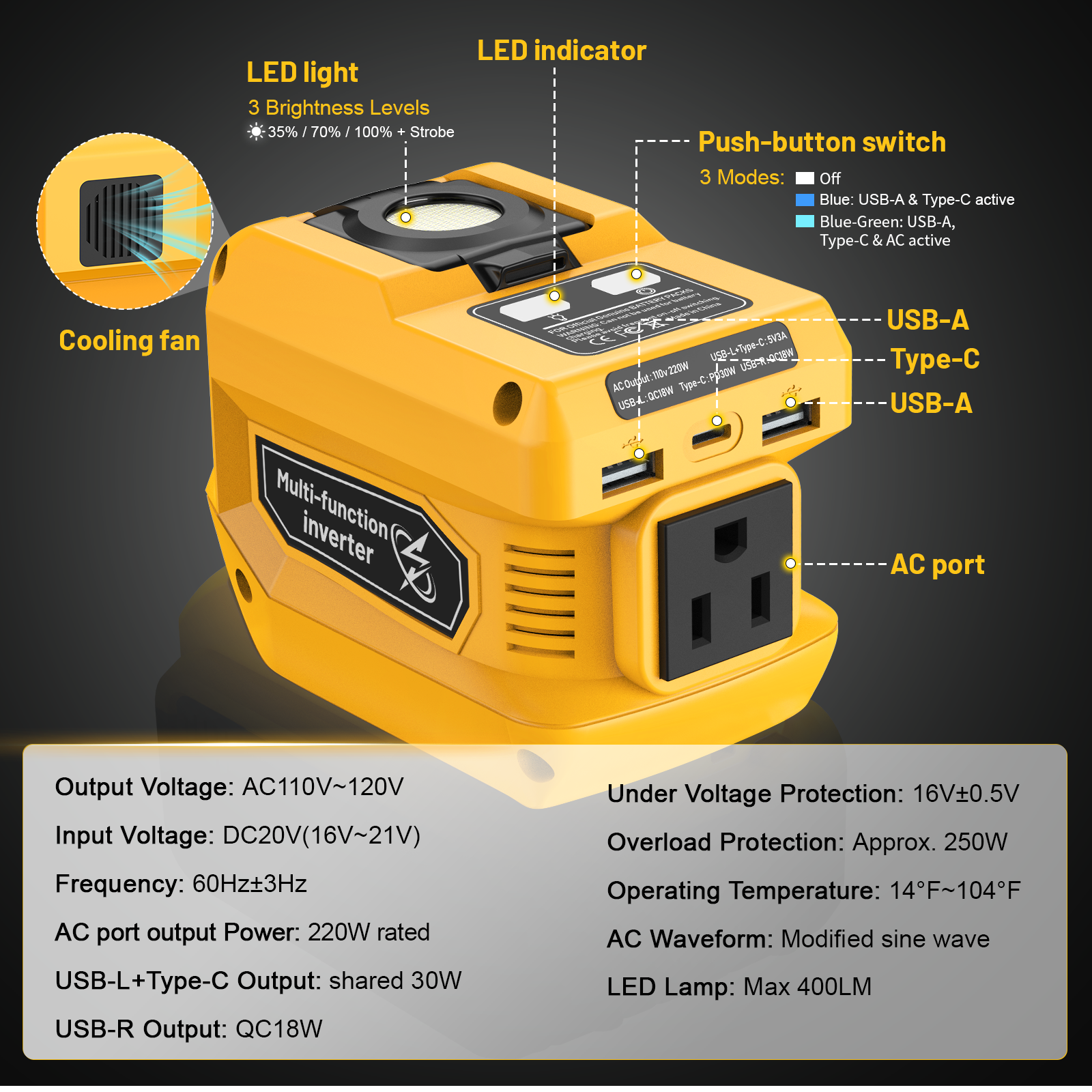 220W Power Inverter Compatible with DeWalt 20V/18V Batteries - Portable