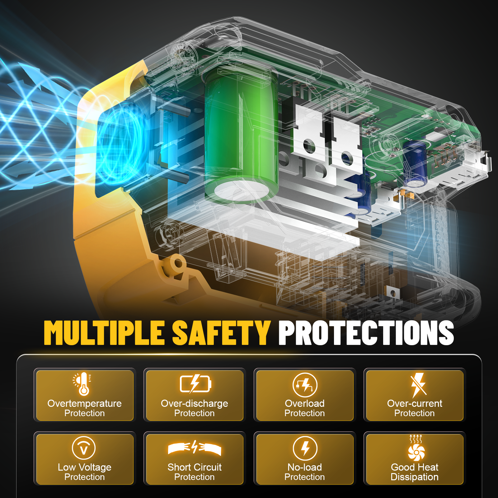 220W Power Inverter Compatible with DeWalt 20V/18V Batteries - Portable