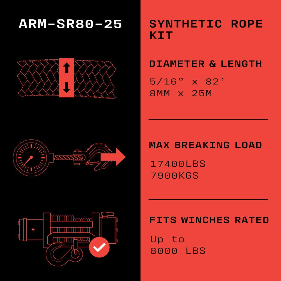 Armortek Synthetic Rope Kit 5/16" x 82' - MBL 17400 lbs