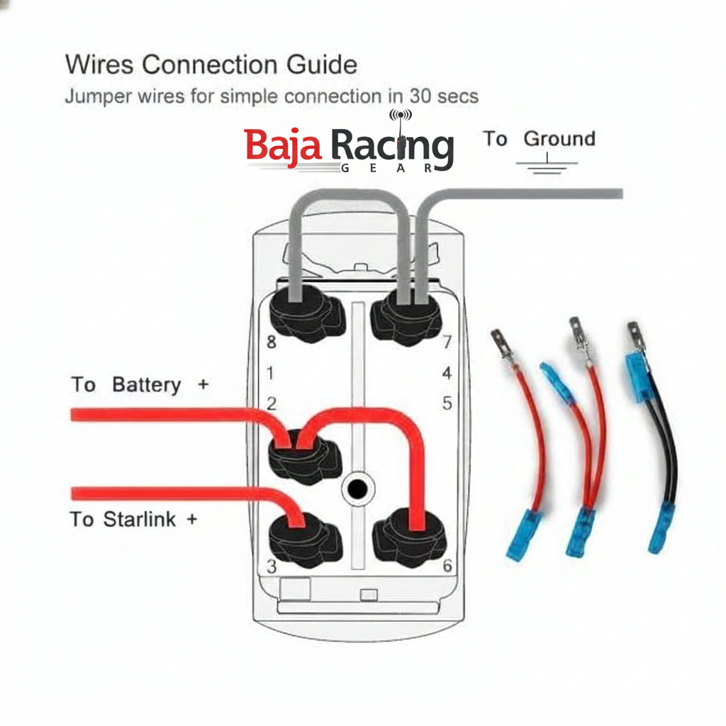 Starlink 12V/24V Waterproof Illuminated Rocker Switch – SPST 5-Pin