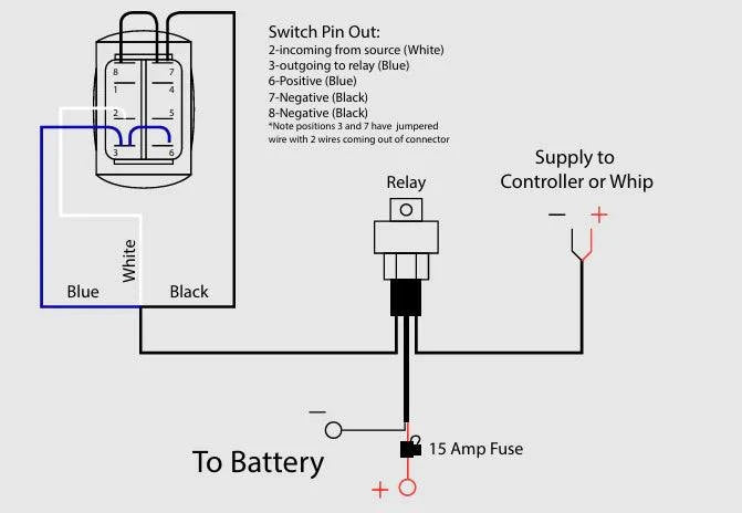 5150 Wiring Harness + Optional Rocker Switch