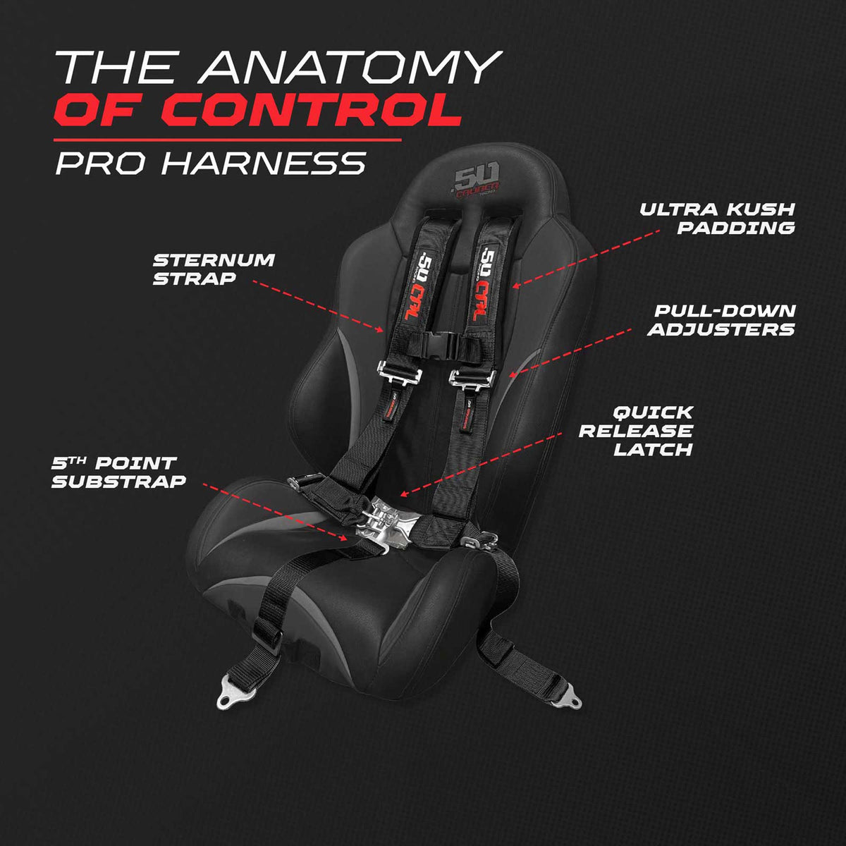 2" 5 Point Racing Harness – Pro Series Race Latch | 50 Caliber Racing